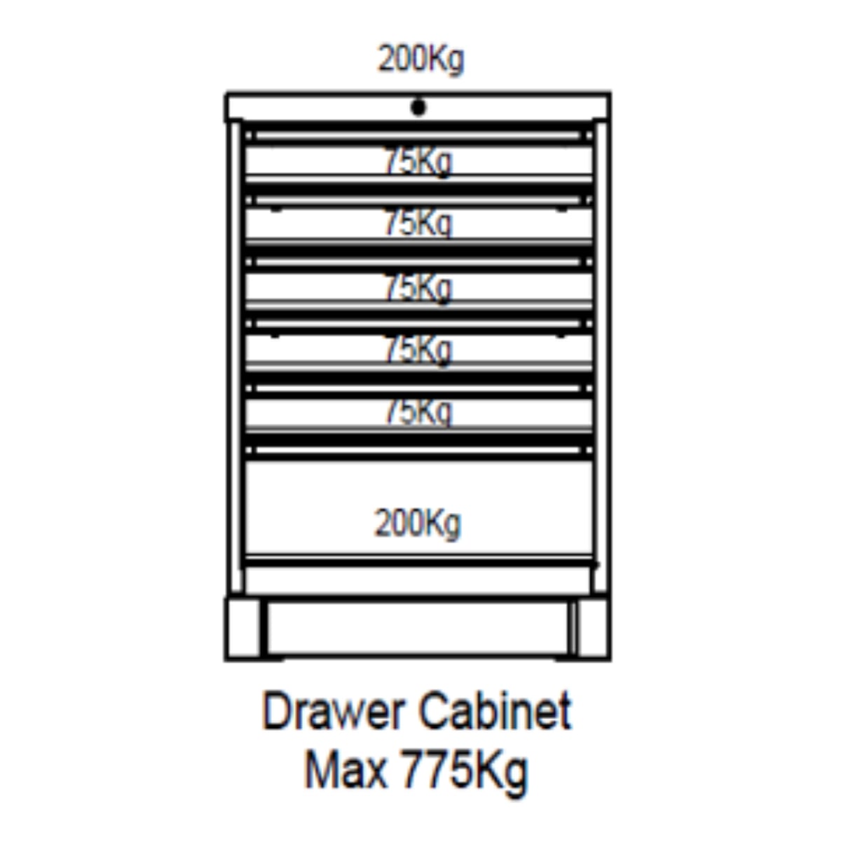 SGS Pro 6 Pc Heavy Duty Storage System with Powerstrip | Cabinet